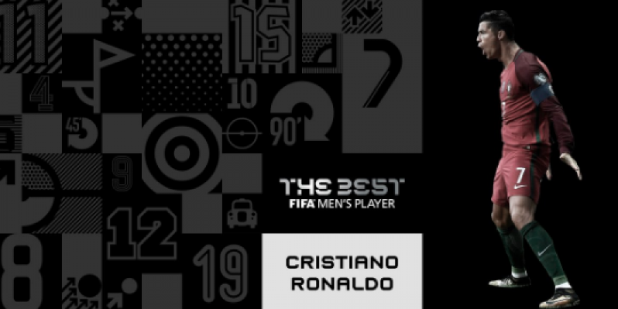 Cristiano Ronaldo named best player in the world again
