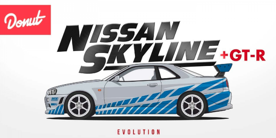Evolution of the Nissan Skyline