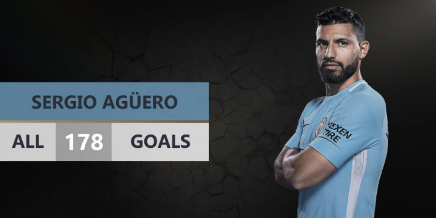 Watch all 178 of Sergio Aguero's Man City goals